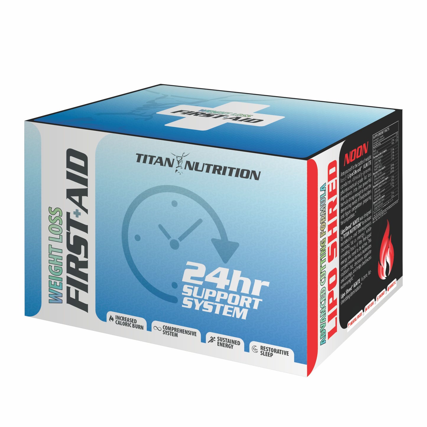 Titan Nutrition Weight Loss First Aid Kit