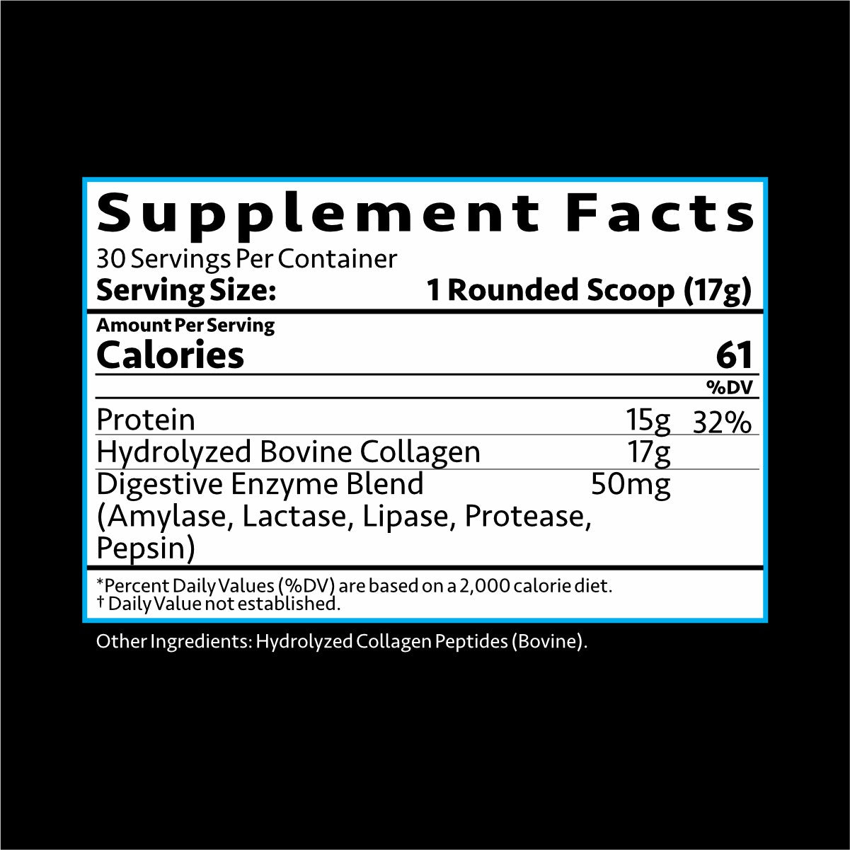 Collagen I & III