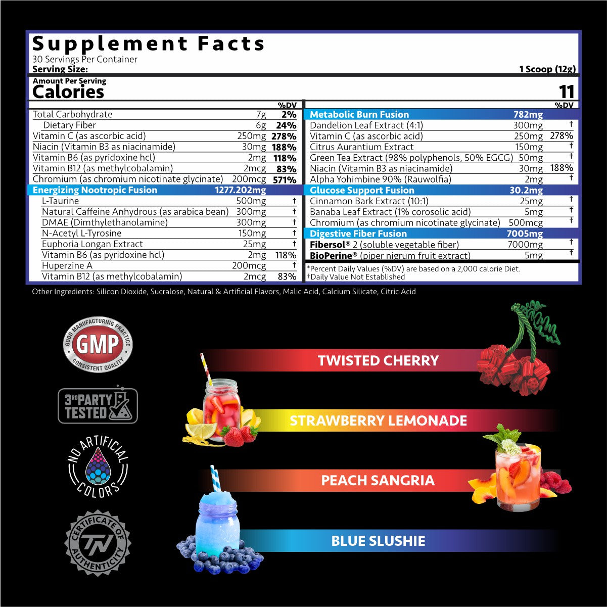 ENLITE™ - Powdered Weight Loss Formula