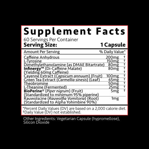 LIPOSHRED® - Advanced Cutting Formula