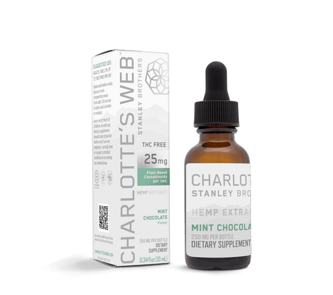 25mg THC Free CBD Oil