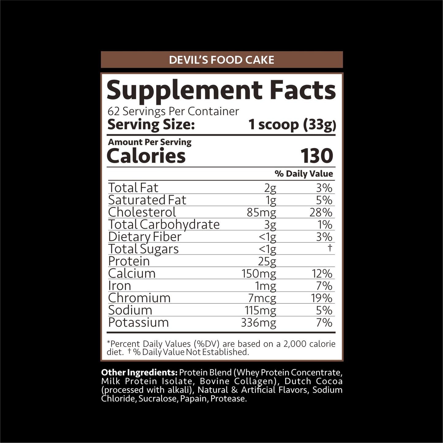 4.5lb - TITAN WHEY™ Protein