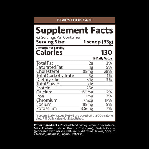 4.5lb - TITAN WHEY™ Protein