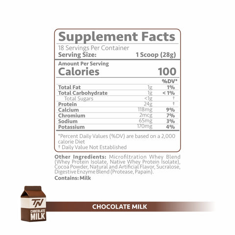 1lb Whey Isolate