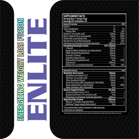 ENLITE™ - Powdered Weight Loss Formula