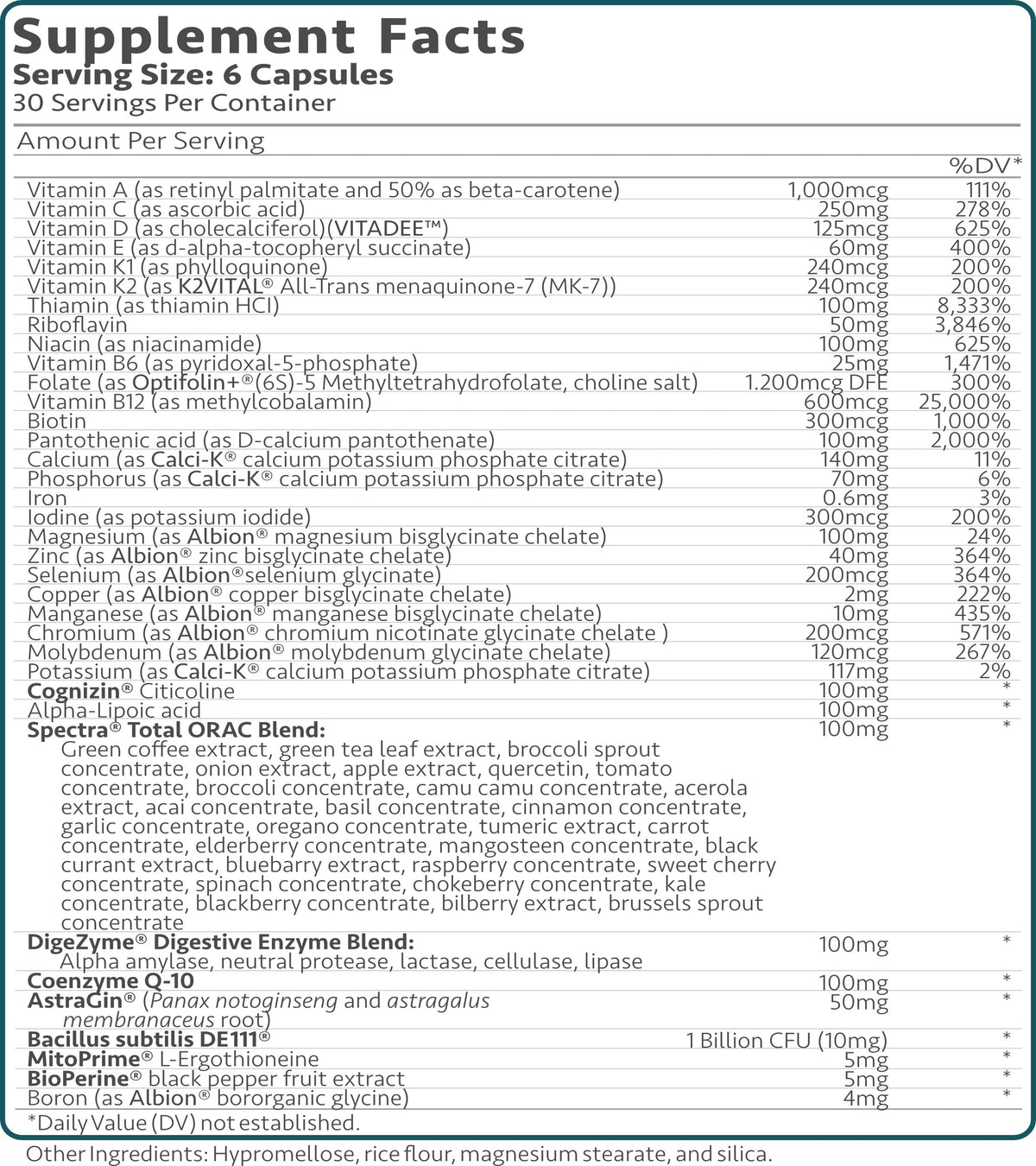 Titan Nutrition Platinum Essentials Supplement Facts