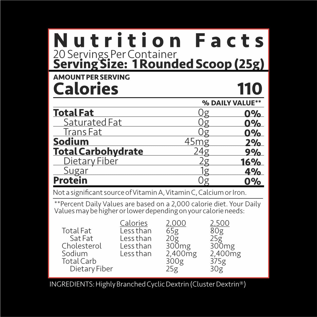 GlycoFeed™ - Highly Branched Cyclic Dextrin