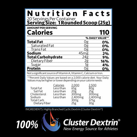 GlycoFeed™ - Highly Branched Cyclic Dextrin