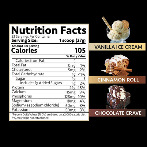 Isolate™ - Premium Whey Isolate