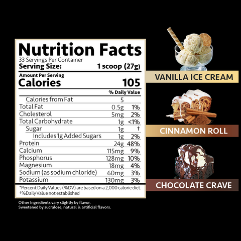 Isolate™ - Premium Whey Isolate