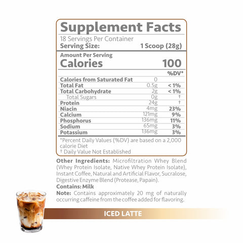 1lb Whey Isolate