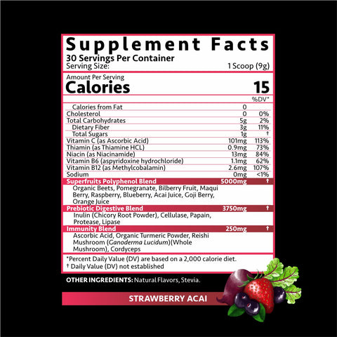PurREDS® - Superfood