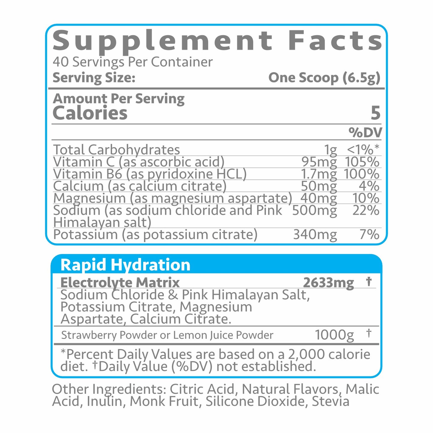 Thirst - Hydration Matrix