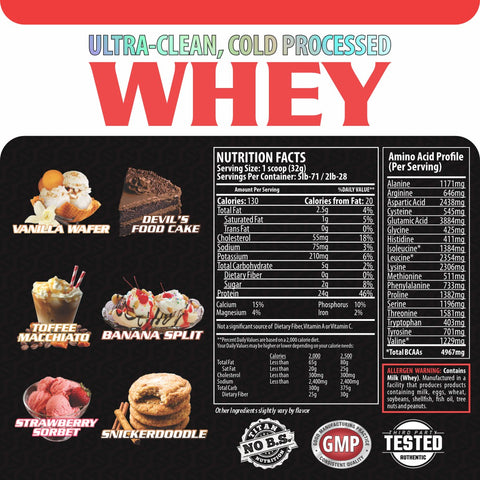 5lb - TITAN WHEY™ Protein