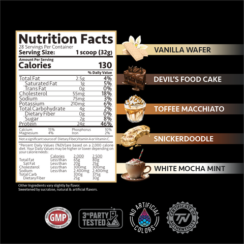 2lb - TITAN WHEY™ Protein