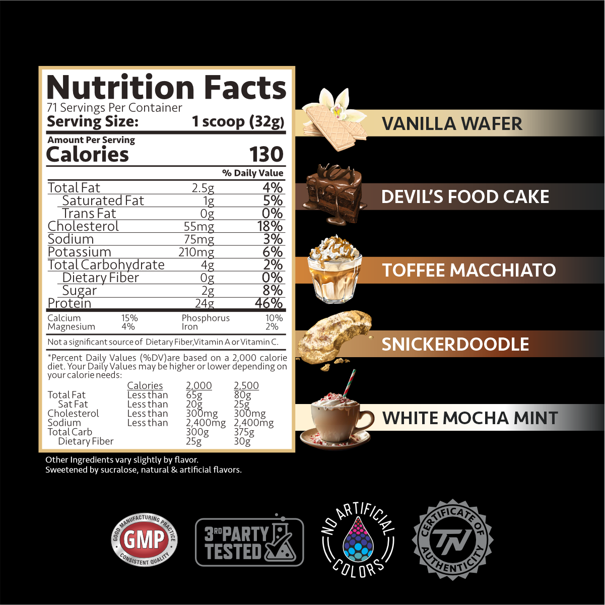 5lb - TITAN WHEY™ Protein