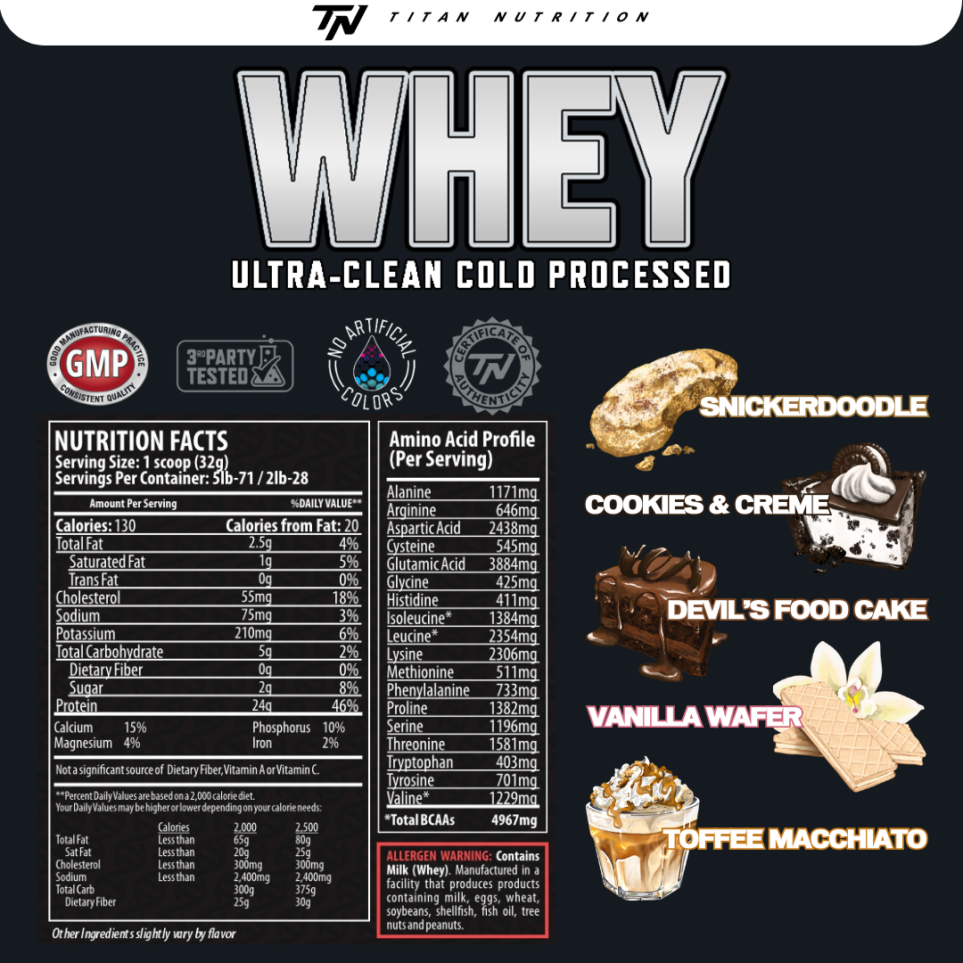 5lb - TITAN WHEY™ Protein