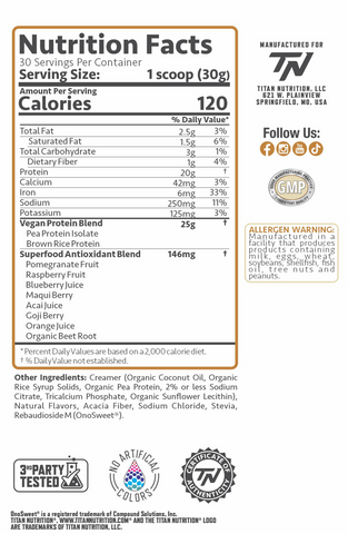 2lb Plant Protein