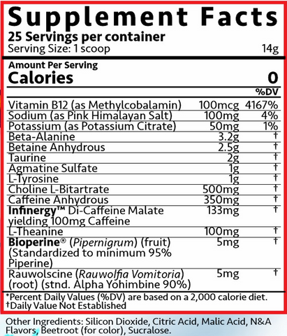 Trigger Warning - High Stim Pre-workout