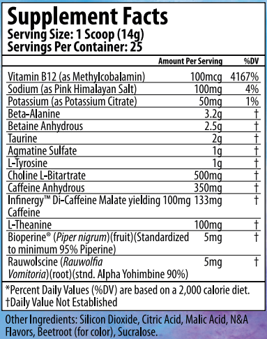 Trigger Warning - High Stim Pre-workout